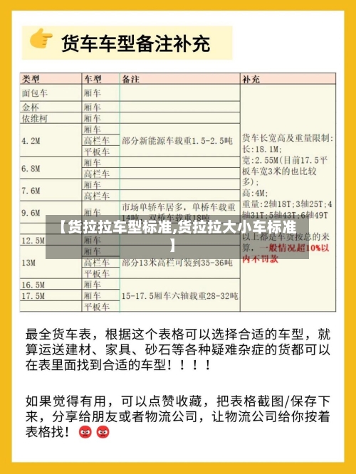 【货拉拉车型标准,货拉拉大小车标准】-第2张图片