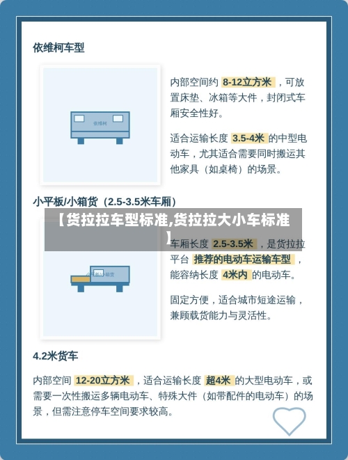【货拉拉车型标准,货拉拉大小车标准】-第1张图片