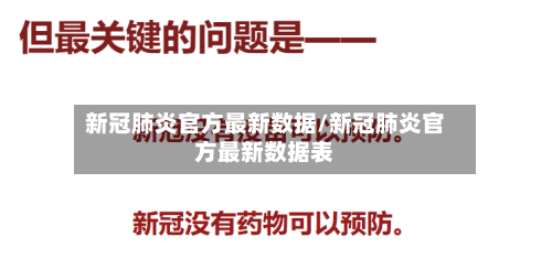 新冠肺炎官方最新数据/新冠肺炎官方最新数据表-第3张图片
