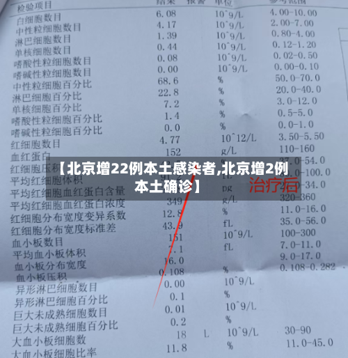 【北京增22例本土感染者,北京增2例本土确诊】
