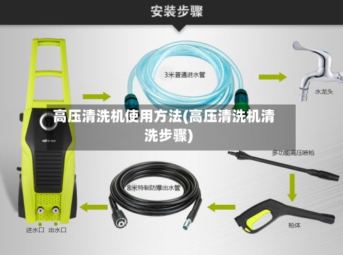 高压清洗机使用方法(高压清洗机清洗步骤)-第3张图片