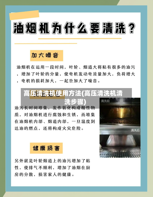 高压清洗机使用方法(高压清洗机清洗步骤)-第2张图片