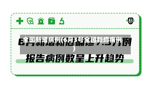 全国新增病例(6月3号全国新增病例)-第2张图片