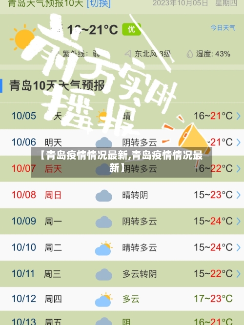 【青岛疫情情况最新,青岛疫情情况最新】