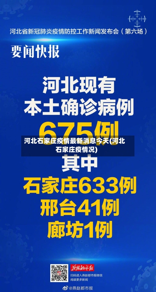 河北石家庄疫情最新消息今天(河北石家庄疫情况)-第2张图片