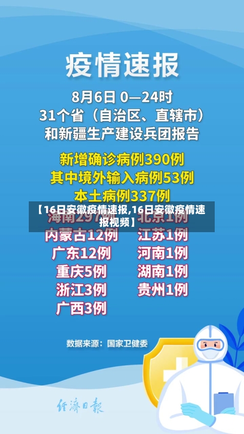【16日安徽疫情速报,16日安徽疫情速报视频】-第2张图片