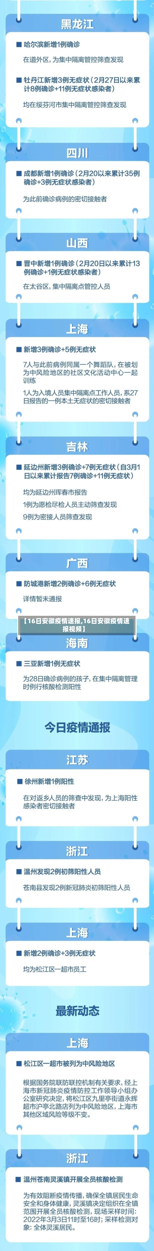 【16日安徽疫情速报,16日安徽疫情速报视频】-第3张图片