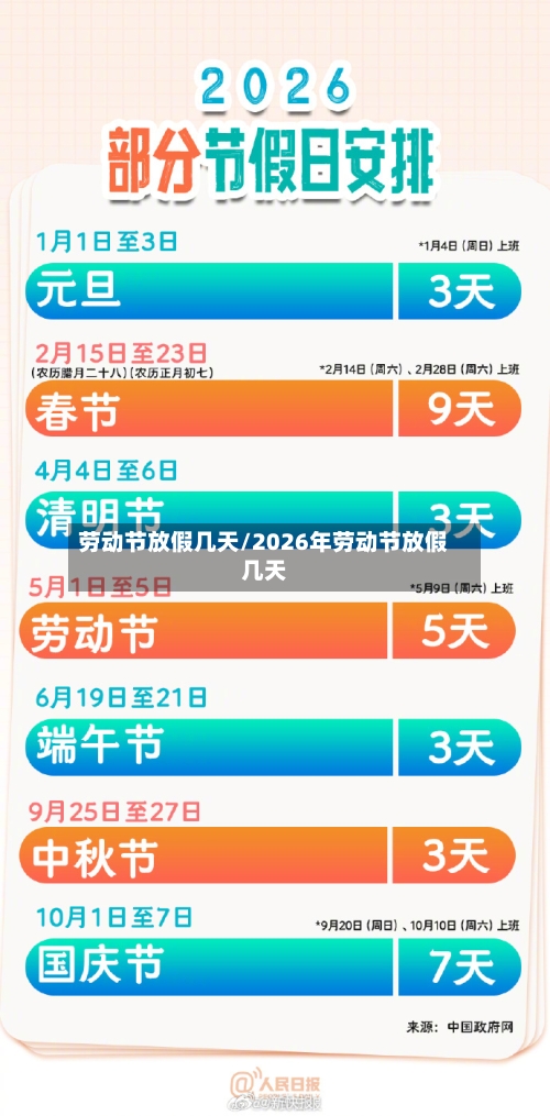 劳动节放假几天/2026年劳动节放假几天-第1张图片