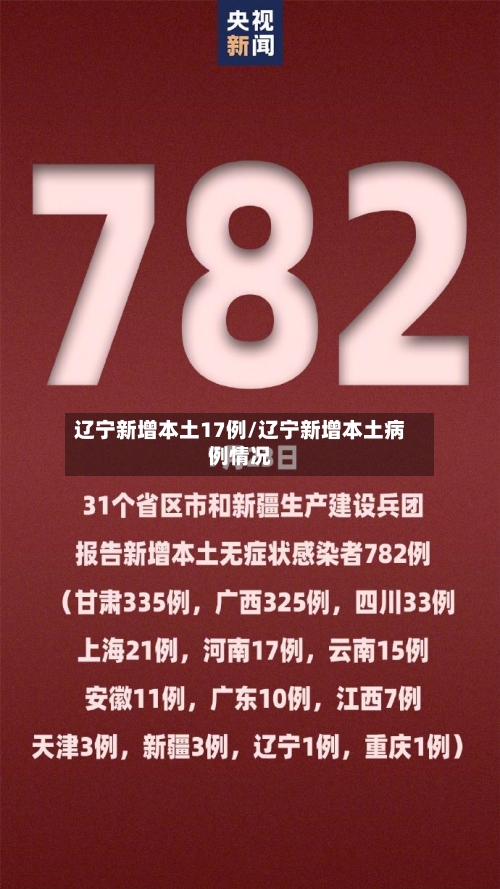 辽宁新增本土17例/辽宁新增本土病例情况-第1张图片