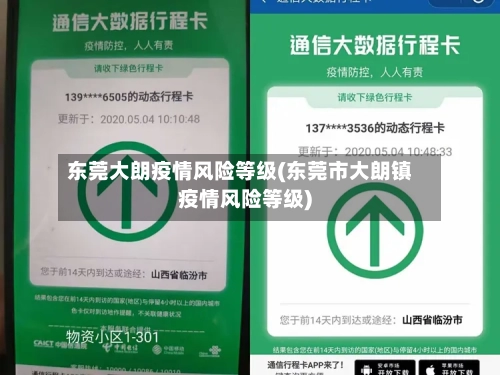 东莞大朗疫情风险等级(东莞市大朗镇疫情风险等级)-第1张图片