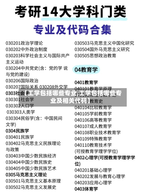 【工学包括哪些专业,工学包括哪些专业及相关代码】-第1张图片