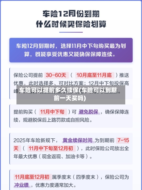 车险可以提前多久续保(车险可以到期前一天买吗)-第2张图片