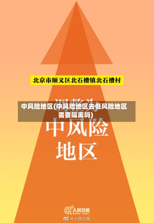 中风险地区(中风险地区去低风险地区需要隔离吗)-第2张图片