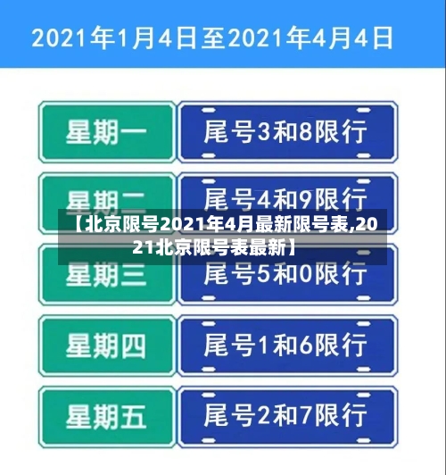【北京限号2021年4月最新限号表,2021北京限号表最新】-第1张图片