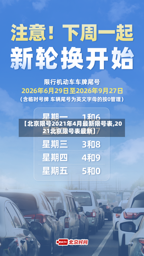 【北京限号2021年4月最新限号表,2021北京限号表最新】-第2张图片