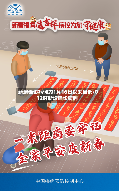 新增确诊病例为1月16日以来最低/012时新增确诊病例