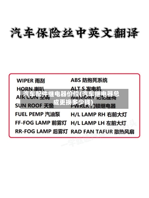 汽车配件继电器价位(汽车继电器总成更换多少钱)-第1张图片