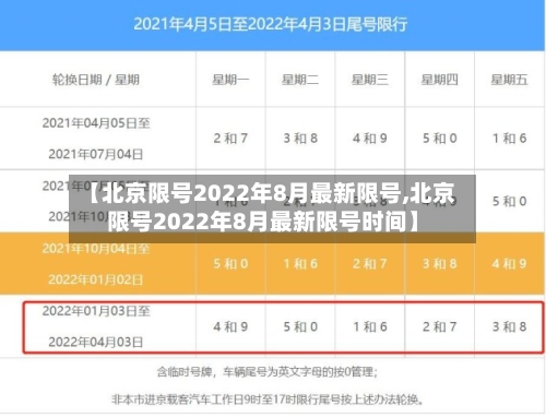 【北京限号2022年8月最新限号,北京限号2022年8月最新限号时间】-第1张图片