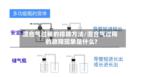 混合气过稀的排除方法/混合气过稀的故障现象是什么?-第3张图片