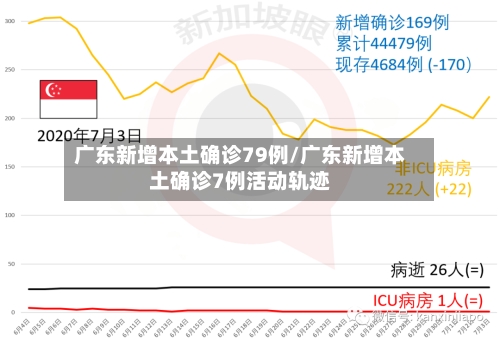 广东新增本土确诊79例/广东新增本土确诊7例活动轨迹-第3张图片