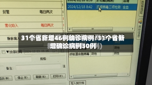 31个省新增46例确诊病例/31个省新增确诊病例30例