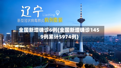 全国新增确诊6例(全国新增确诊1459例累计5974例)-第1张图片