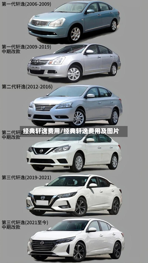 经典轩逸费用/经典轩逸费用及图片-第1张图片