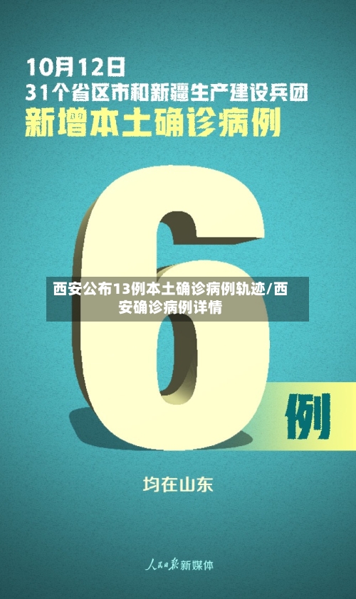 西安公布13例本土确诊病例轨迹/西安确诊病例详情