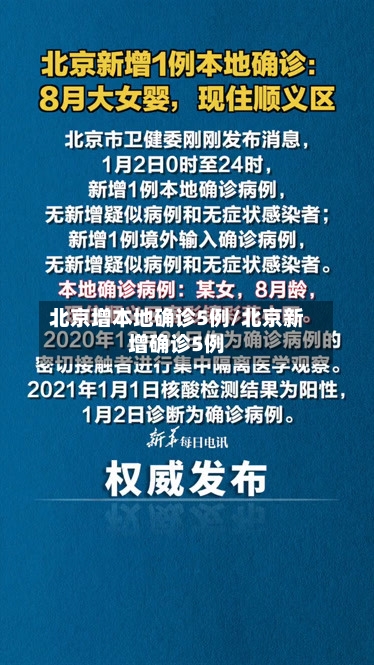 北京增本地确诊5例/北京新增确诊5例-第1张图片