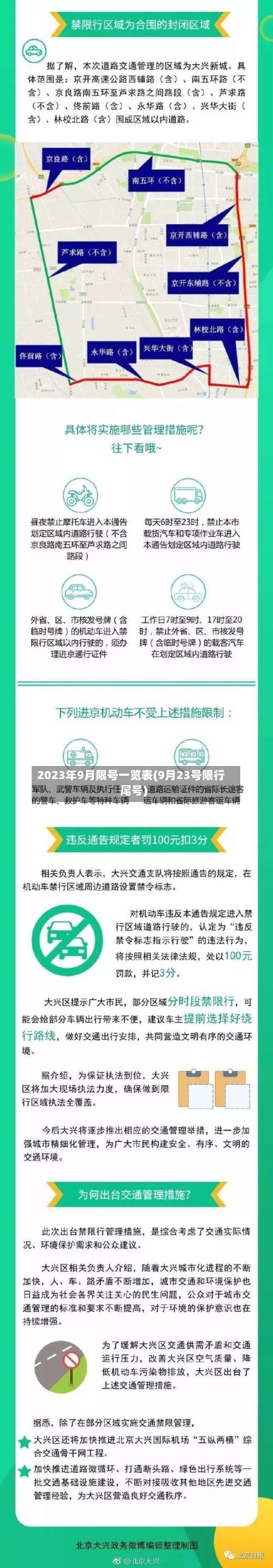 2023年9月限号一览表(9月23号限行尾号)-第1张图片