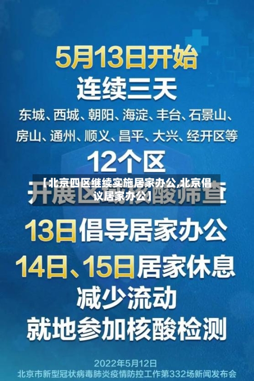 【北京四区继续实施居家办公,北京倡议居家办公】-第1张图片