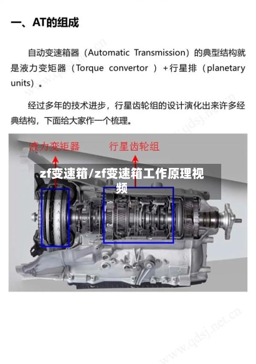 zf变速箱/zf变速箱工作原理视频-第2张图片