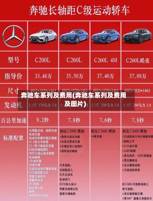 奔驰车系列及费用(奔驰车系列及费用及图片)-第1张图片