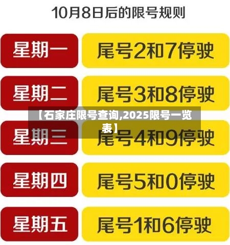 【石家庄限号查询,2025限号一览表】