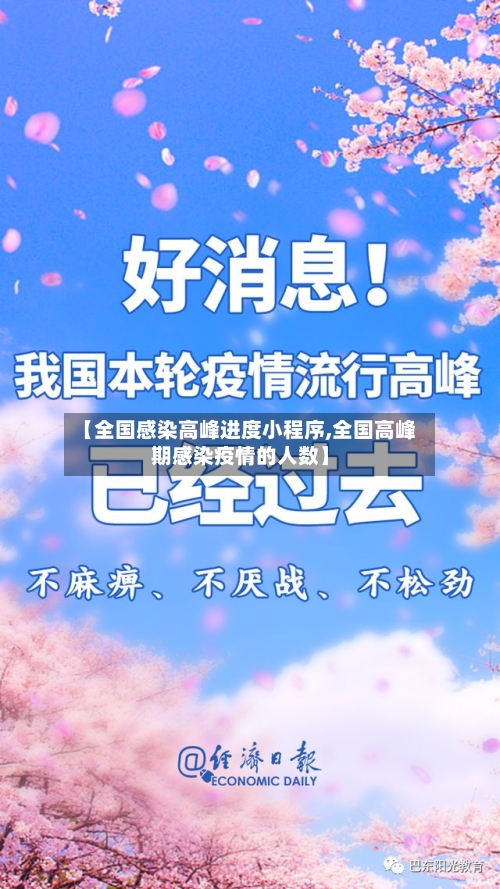 【全国感染高峰进度小程序,全国高峰期感染疫情的人数】-第1张图片