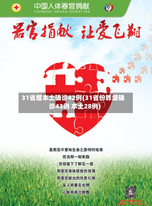 31省增本土确诊42例(31省份昨增确诊43例 本土28例)-第3张图片