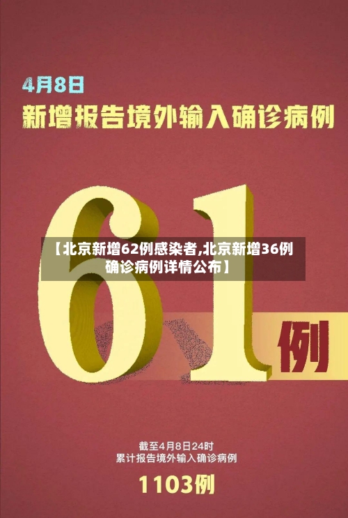 【北京新增62例感染者,北京新增36例确诊病例详情公布】