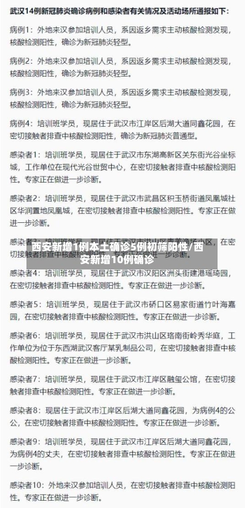 西安新增1例本土确诊5例初筛阳性/西安新增10例确诊-第1张图片