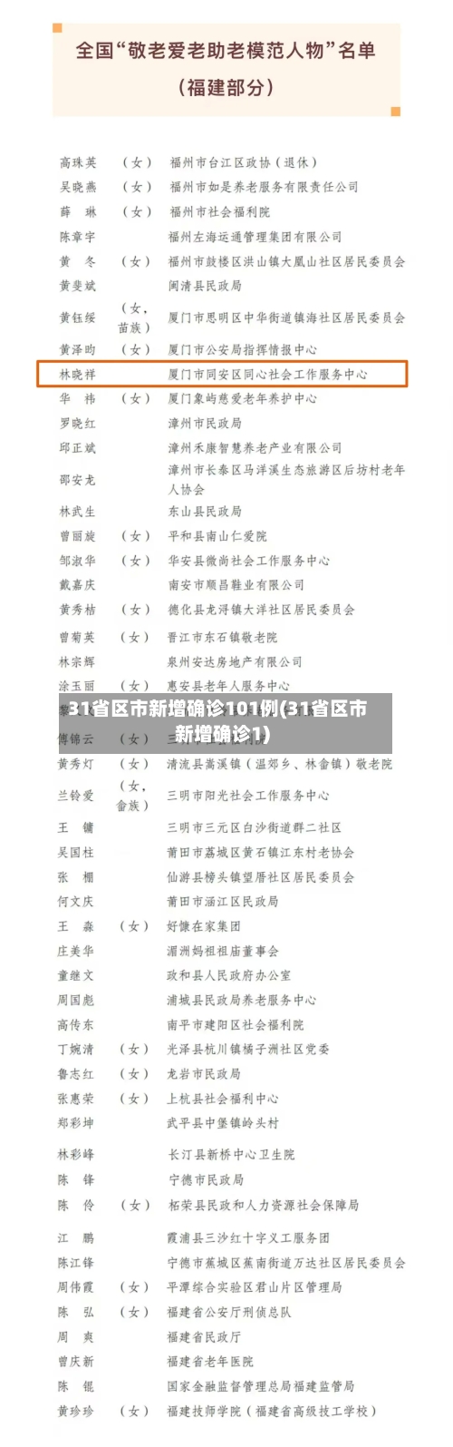 31省区市新增确诊101例(31省区市新增确诊1)-第2张图片