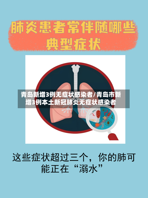 青岛新增3例无症状感染者/青岛市新增3例本土新冠肺炎无症状感染者-第2张图片