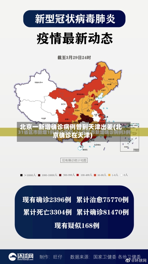 北京一新增确诊病例曾到天津出差(北京确诊在天津)-第1张图片