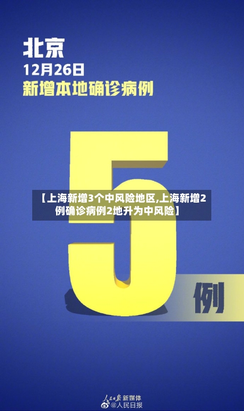 【上海新增3个中风险地区,上海新增2例确诊病例2地升为中风险】-第2张图片