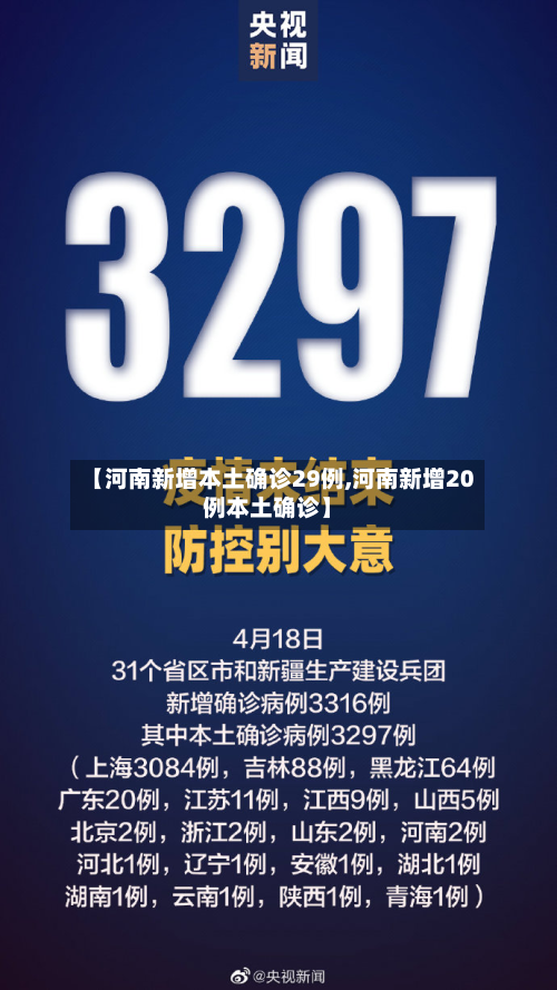 【河南新增本土确诊29例,河南新增20例本土确诊】-第1张图片