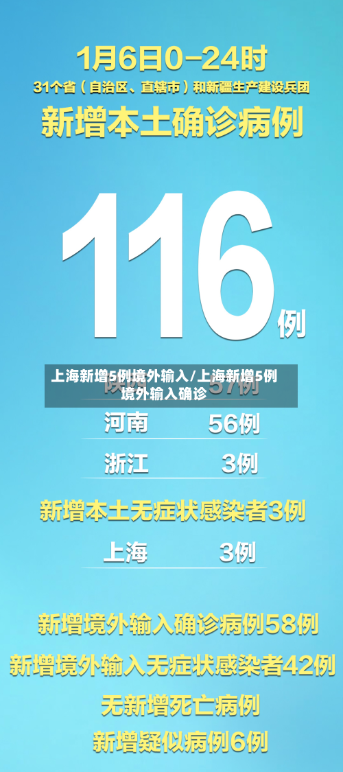 上海新增5例境外输入/上海新增5例境外输入确诊-第3张图片