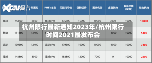 杭州限行最新通知2023年/杭州限行时间2021最发布会