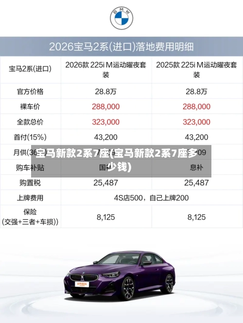 宝马新款2系7座(宝马新款2系7座多少钱)-第1张图片