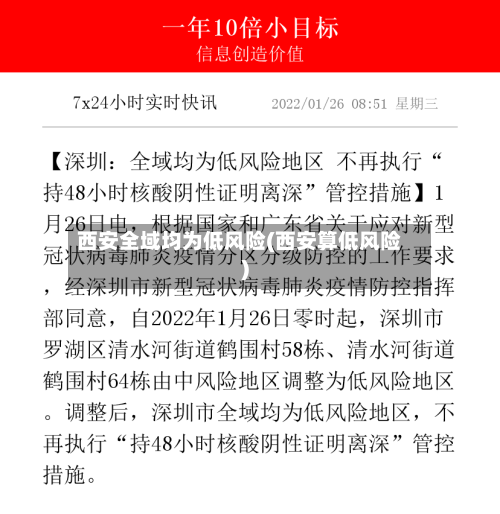 西安全域均为低风险(西安算低风险)-第2张图片