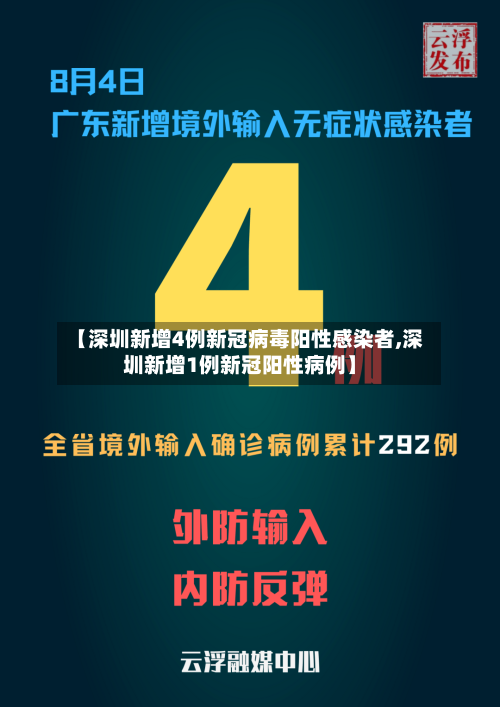 【深圳新增4例新冠病毒阳性感染者,深圳新增1例新冠阳性病例】-第1张图片