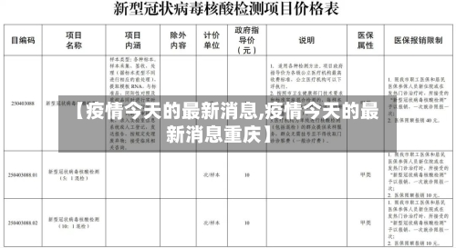 【疫情今天的最新消息,疫情今天的最新消息重庆】-第3张图片