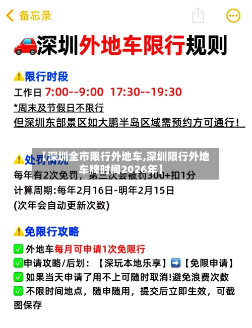 【深圳全市限行外地车,深圳限行外地车牌时间2026年】-第2张图片